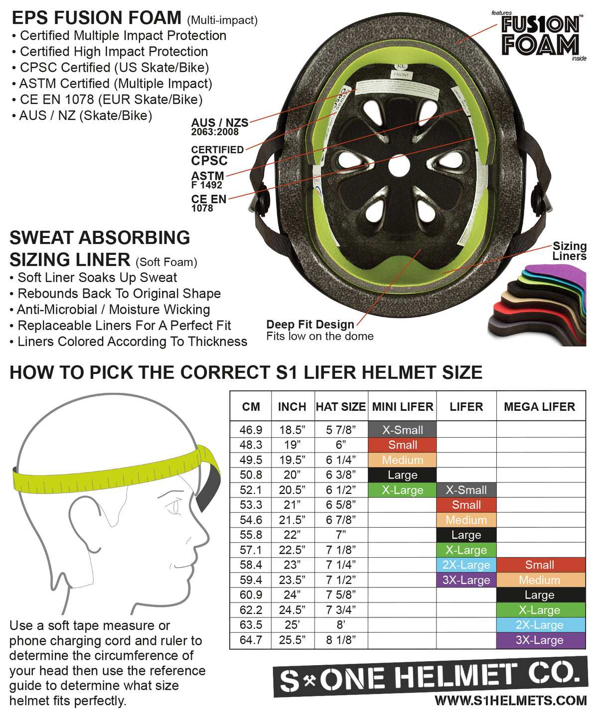 WATERMELON - S1 LIFER HELMET